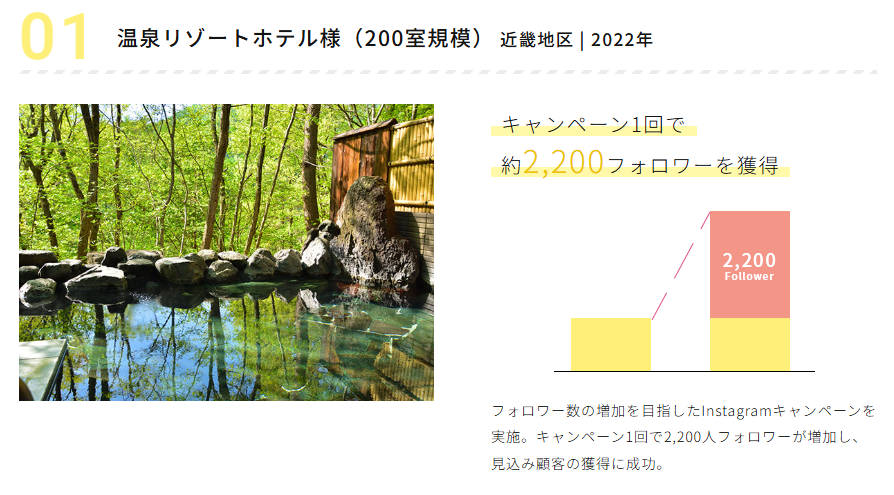 アビリブ公式HP